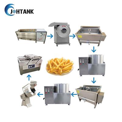 China Plantain Banana Potato Chips Production Line , Semi Automatic Potato Chips Making Machine for sale