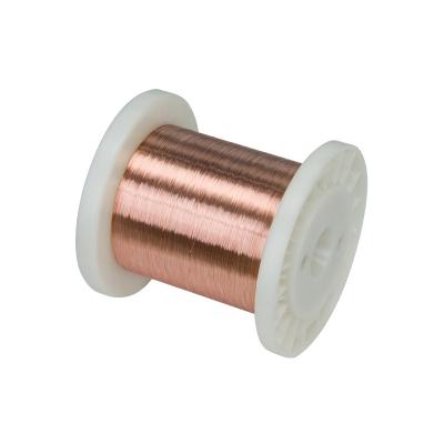 China CuNi10 Copper Nickel Alloy Wire / Strip (CuNi1/CuNi2/CuNi6/CuNi8/CuNi10/CuNi14/CuNi19/CuNi23/CuNi30, CuNi34, CuNi44) for sale