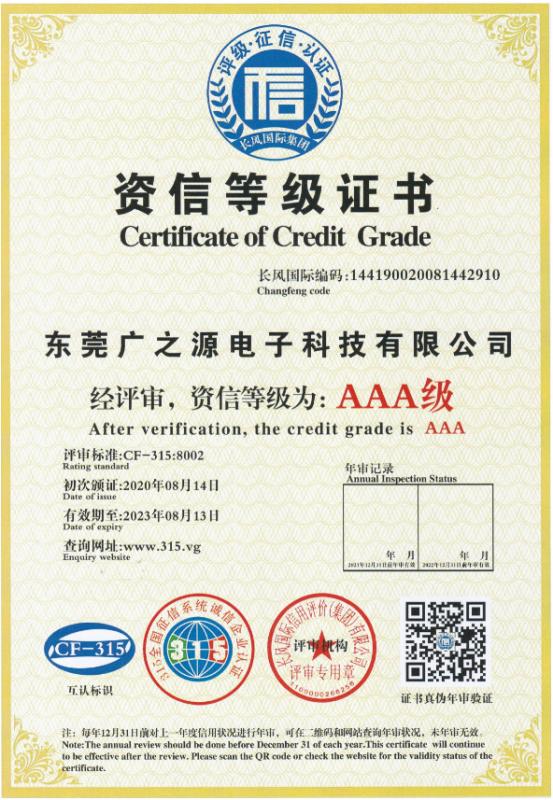 Certificate of Credit Grade - Guang Yuan Technology (HK) Electronics Co., Limited
