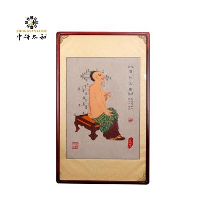 China Grupo de vidro da tela do espelho dos meridianos do escritório quatorze da carta da parede da acupuntura da decoração 65x95cm à venda