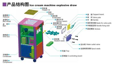 China 22L / H Twist Flavor Ice Cream Making Machines For Dessert Shop for sale