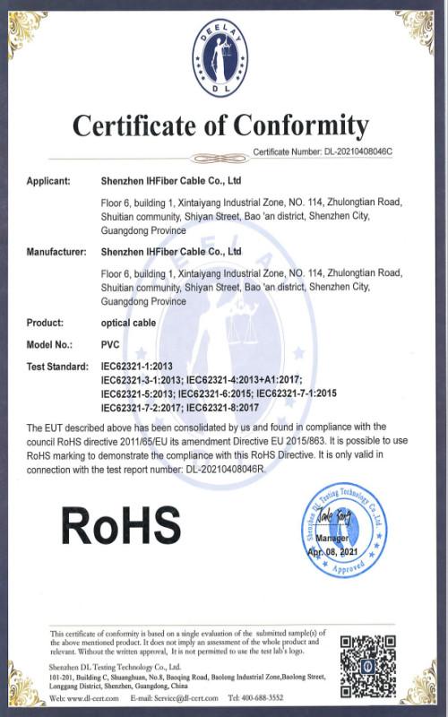 RoHS - CFOFC Communications Ltd.