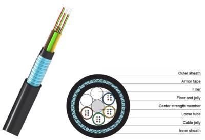 China Fibras unimodal del conducto de cable de fribra óptica al aire libre de la base de la fibra de GYXTW las 24 optan cable en venta