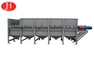 China Operación eléctrica de la máquina de la limpieza de la paleta del equipo de proceso de la harina de la mandioca constantemente en venta