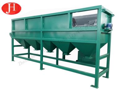 China Industrial  Paddle Washing Machine Cassava Cleaning Equipment Customized for sale