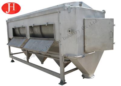 China 3Kw 20T/H Gluten Washing Wheat Starch Machine for sale