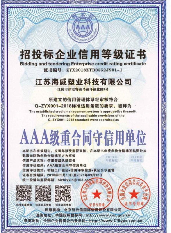 Credit Rating Certificate - Wuxi High Mountain Hi-tech Development Co.,Ltd