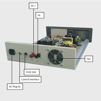 China Laboratory High Voltage Power Supply 1000W 1000V 1A With RS485 for sale
