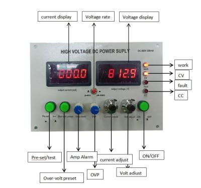 China 800V 10mA High Voltage DC Power Supply For Test System for sale