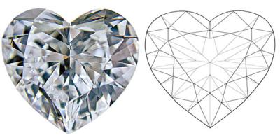 China ZKZ Diamonds Fancy CVD Lab Grown Diamonds 1.3-2ct Heart Shape for sale