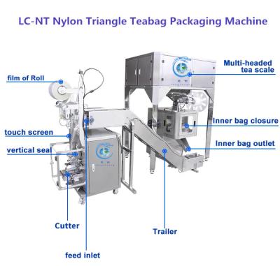 China Van de de Verpakkende Machinedriehoek van het chrysantenTheezakje van de het Theezakjezak de Verpakkingsmachine Te koop