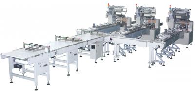 China Stainless Steel Automated Packaging Line Mooncake Bread Packaging Line for sale