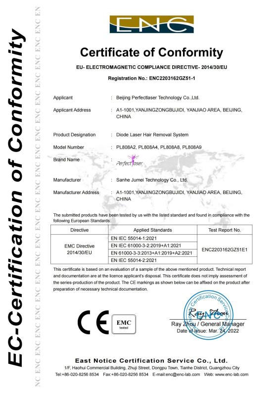 CE - Beijing Perfectlaser Technology Co.,Ltd