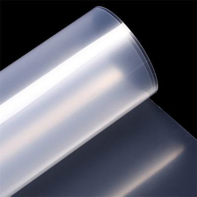 China APET Film Matte PET Vacuum Forming Plastic Sheets Thermoforming 0.2mm-2mm for sale