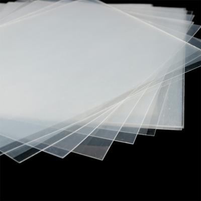 China PETG Sheet Roll 0.5mm 1mm 2mm 5mm Rigid Plastic Sheet For Display for sale