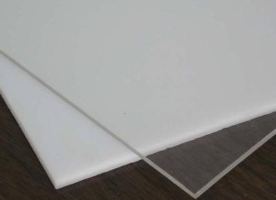 China Hohe glatte Oberflächen-0.2-2.0mm Stärke HAUSTIER Blatt Thermoforming-Recycelbarkeits- zu verkaufen