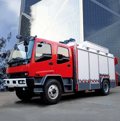 Verified China supplier - Shanghai Grumman International Fire Equipment Co., Ltd.