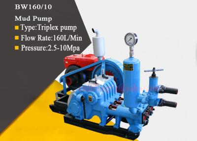 China Triplex Single Acting Mud Pump In Drilling Rig , Reciprocating Piston Pump for sale
