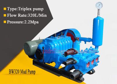 China Single Acting Triplex Mud Pump for Geological Survey / Agricultural Irrigation for sale