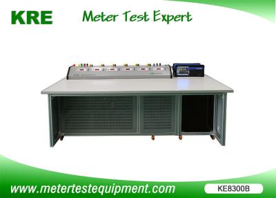 中国 高精度なエネルギー メートルの口径測定装置のクラス0.02 CT/PT IECの標準 販売のため