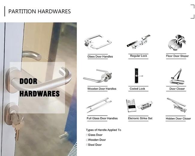 full view glass partition door options