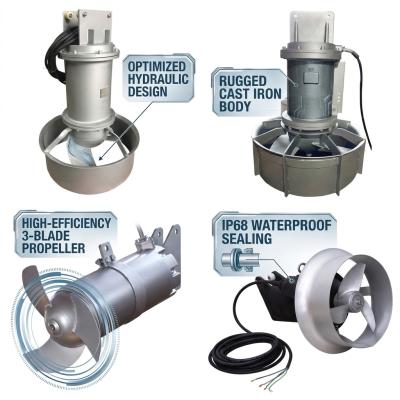 Cast Iron Submersible Mixer Pump 7.5kW IP68 Submersible Agitator for ...