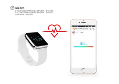 China 2015 Newest Bluetooth Smart Watch Smartwatch for iPhone 6/5/5S Samsung S4/Note 3 HTC Andro for sale