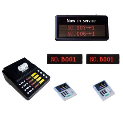 China Hospital 4 Service Push Button Queue Wireless Calling System for sale