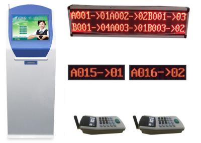 China Sistema de la cola del banco de la impresora del boleto del número de Multifuctional en venta