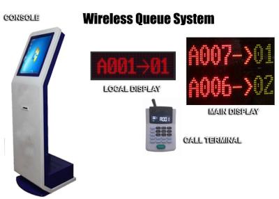 China Windows 7 LCD Service Center Queue Ticketing System for sale