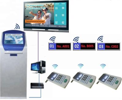 China 17 sistema de espera infrarrojo del cliente de la pantalla táctil de la pulgada 50HZ 60HZ en venta