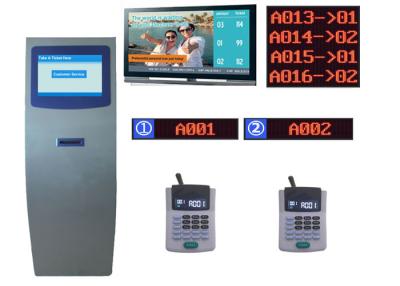 China SX-QMS009 High Brightness Bank Queue Number Ticket Machine for sale