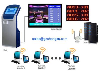 China Bank Intelligent 7 inch Touch Tablet Calling Terminal Electronic Queuing System for sale