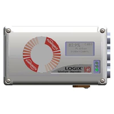 중국 풀로우서브를 위한 밸브 위치조절기 디지털 포지셔너 LOGIX520MD+37 제어 밸브 위치 제어기 판매용