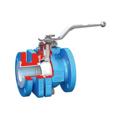中国 Flowserve ball valves stainless steel valve AKH2A control valve with Koso EP1000 series valve positioner 販売のため