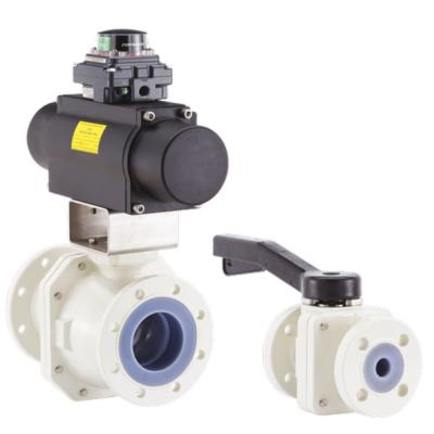 China Neotecha NXR PFA Lined Ball Valves With Manual Actuators Standards API 609 for sale