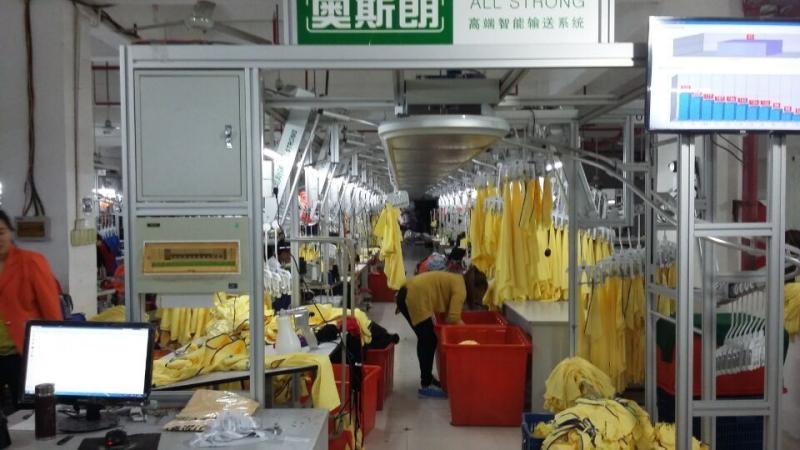 Verified China supplier - XIAMEN MEERA DRESS CO.,LTD
