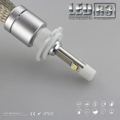 China 2nd GENERATION  MINI (R3)  LED Headlight 40W Auto Led fog lamp 80 W 12 V 24 V Cree LED flashlight driving 9004/9007 for sale