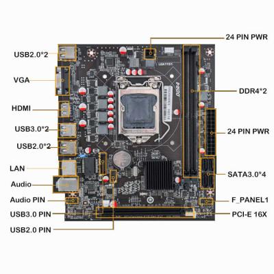 Chine Carte mère de bureau Intel H110 H110m LGA1151 DDR4 I5 I7 processeur 2133 mhz 2400 mhz à vendre