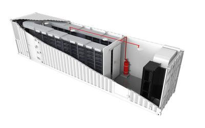 Chine MWH BESS Battery Energy Storage System 500kwh au paquet 1,37 de batterie de MWH ESS à vendre