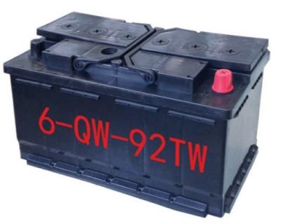 Cina 12V LiFePO4 Lithium Battery -20-50C 25.5kg - Durable And Reliable Performance in vendita
