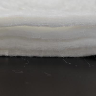 Cina Geotessili non tessuti a fibre lunghe per soluzioni di stabilità delle infrastrutture e delle costruzioni in vendita