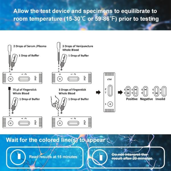 Quality Class II CE ISO Certified Troponin I Rapid Test for Early Detection of Cardiac for sale