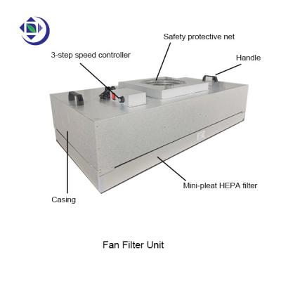 China Unidade de filtro do fã da classe H13 HEPA FFU para o teto da sala de limpeza, com filtro de HEPA e motor de C.A., volume alto à venda