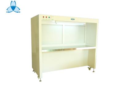 China Pharmaceutical Factory Laminar Airflow Unit  ,  Biological Safety Cabinet And Laminar Flow Hood for sale