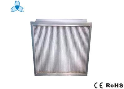 China Professional Air Filter Hepa Air Filters H13 Air Purifier Filter for Vacuum Cleaner for sale