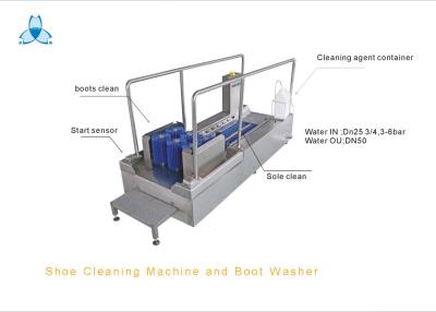 China Stainless Steel Shoe Cleaning Machine, Boot Washer For Food Factory for sale