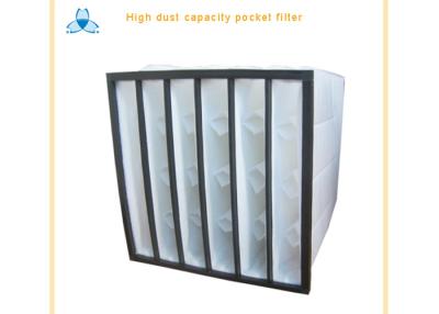 Cina Filtro dell'aria non tessuto di vetro di fibra per i sistemi di HVAC in vendita