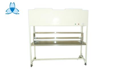 China Biological Safety Laminar Flow Cabinet Laboratory Class 100 Clean Room for sale