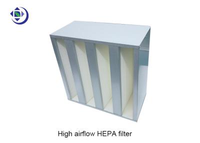 China O estojo compacto HEPA da eficiência elevada filtra 592x592x292mm com quadro galvanizado à venda